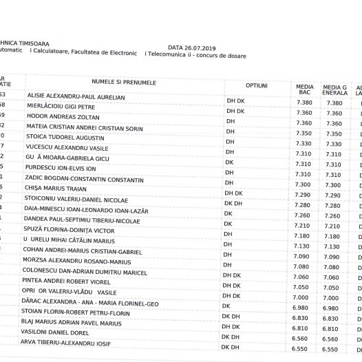 Rezultate ADMITERE Sesiunea IULIE 2019 - Universitatea Politehnica ...