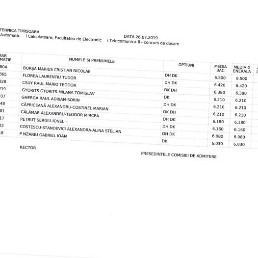 Rezultate ADMITERE Sesiunea IULIE 2019 - Universitatea Politehnica ...