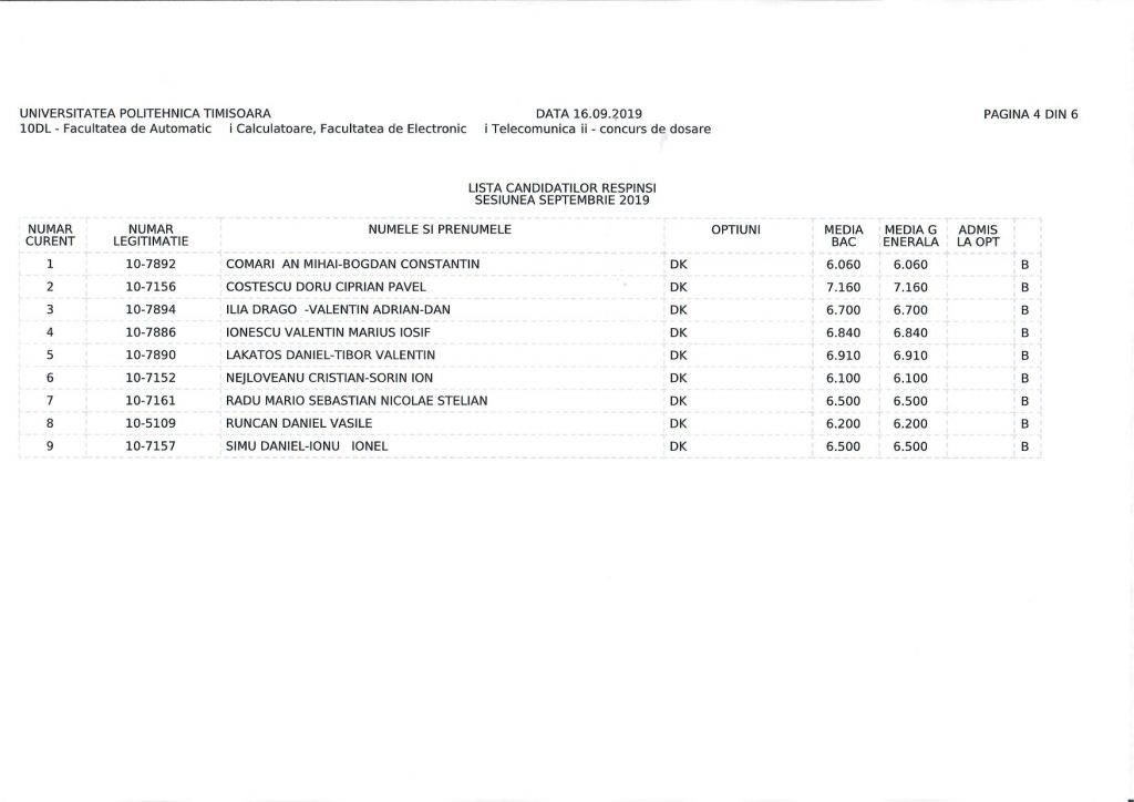 Rezultate ADMITERE Sesiunea SEPTEMBRIE 2019 - Universitatea Politehnica ...