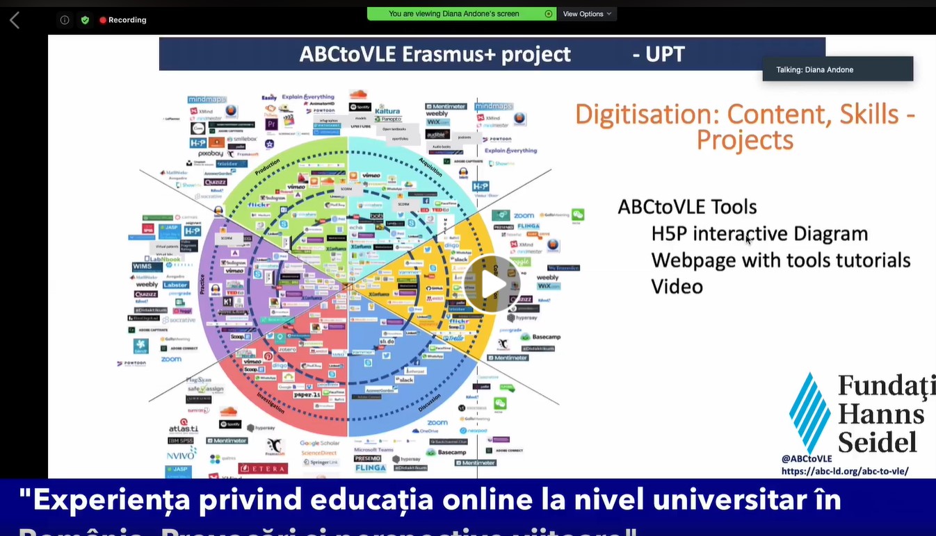 Presenting about the ABC to VLE project during workshop The Online Education Experience at academic level in Romania. Challenges and future perspectives